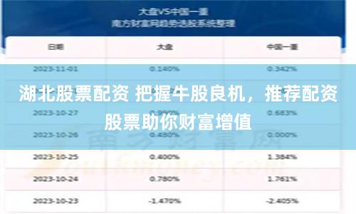 湖北股票配资 把握牛股良机，推荐配资股票助你财富增值