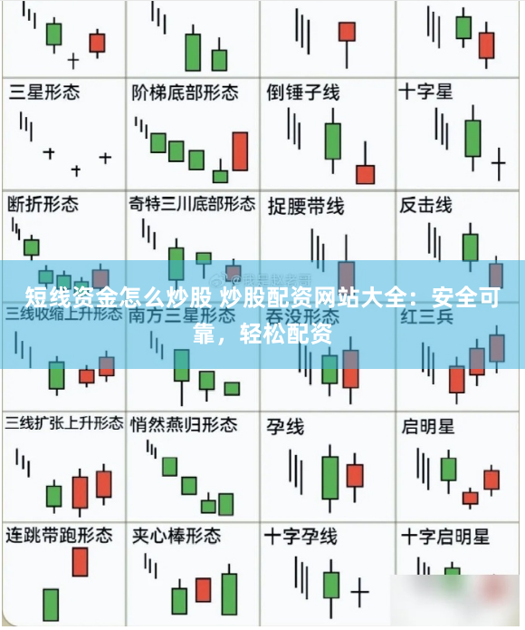 短线资金怎么炒股 炒股配资网站大全：安全可靠，轻松配资